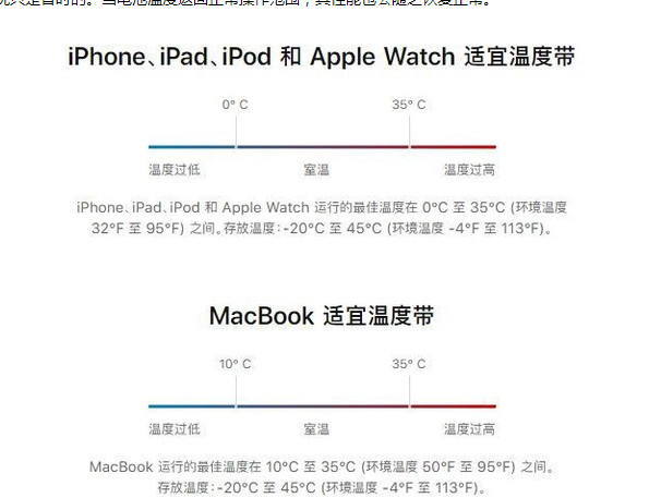 天水苹果13维修分享iPhone 13耗电越来越快怎么办 